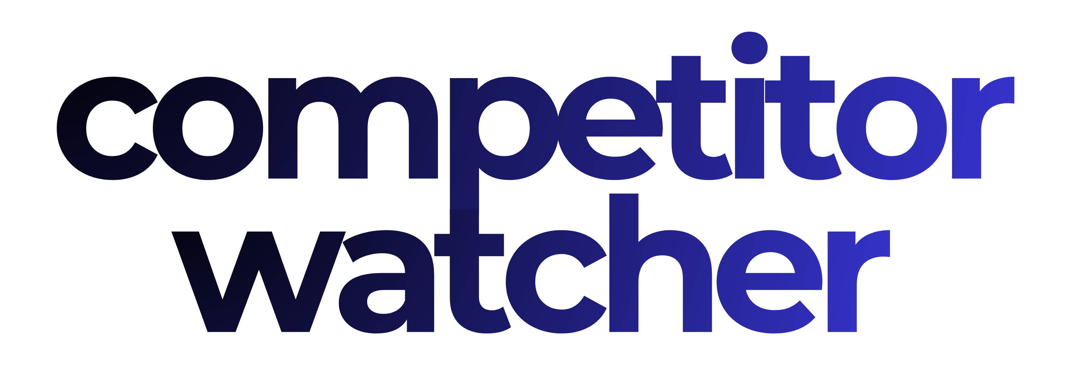 Competitor Watcher